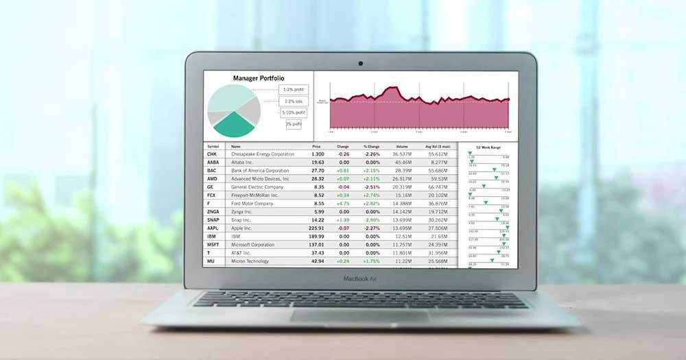 Alternative Investments Harvard Course