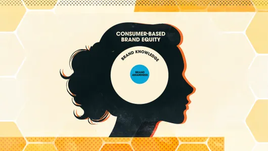 Creating Brand Value