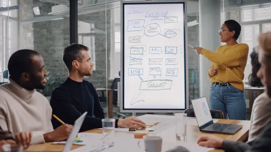 Photo of team in an office looking at a white board together.