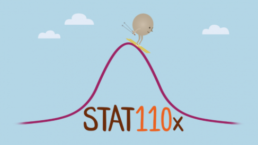 Bell curve with course name below and small cartoon figure wearing skis on top of curve.