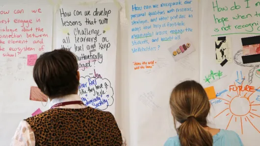 Particicants viewing their fellow peers' posters on the classroom wall.